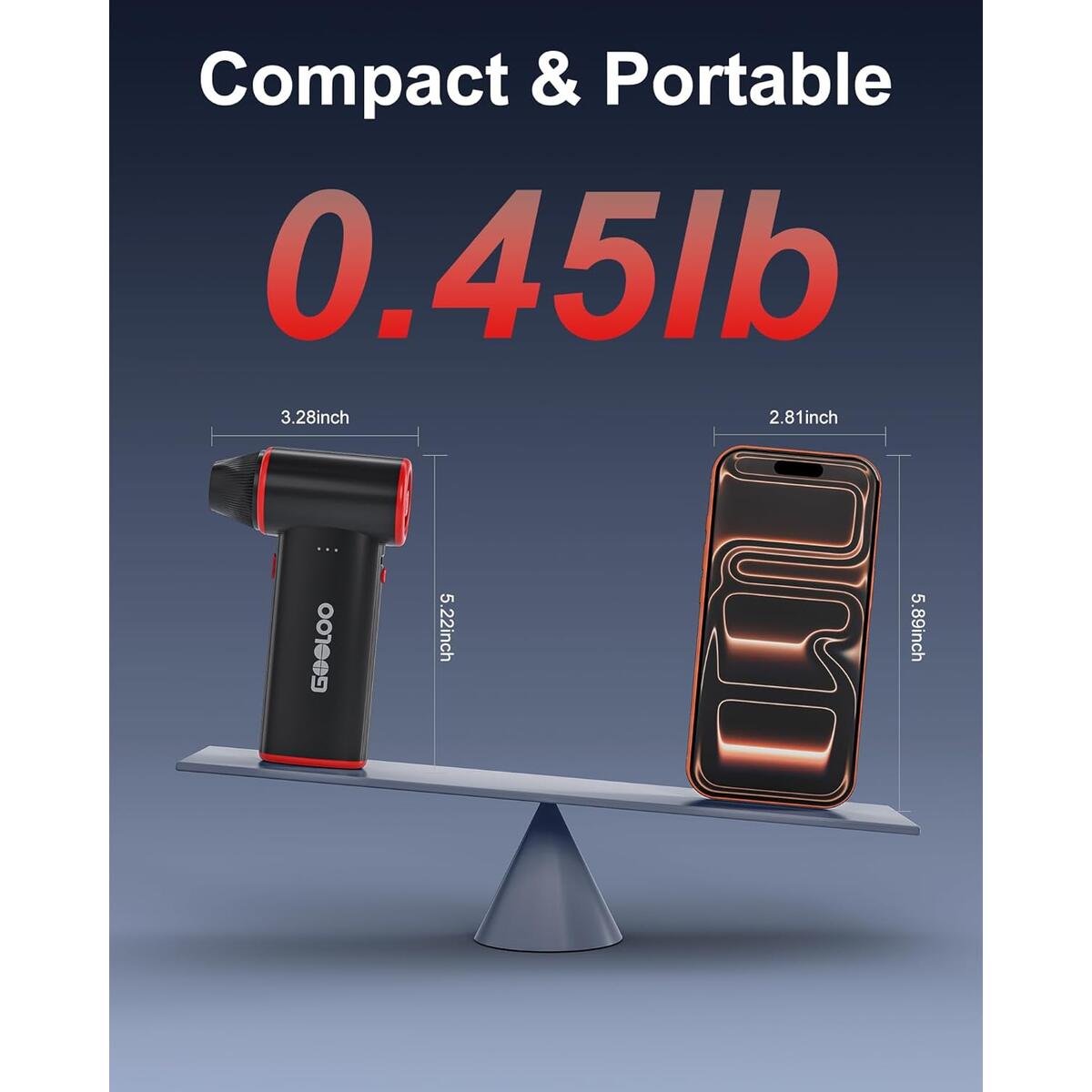 Gooloo F3 Compressed 1 Coupons - RebateKey