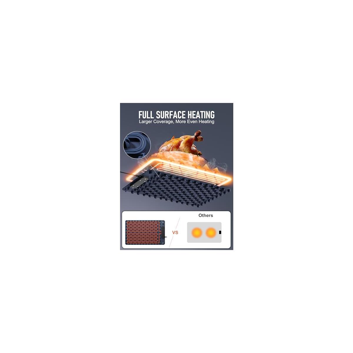 Warming Mat For Food 5 Deal - RebateKey
