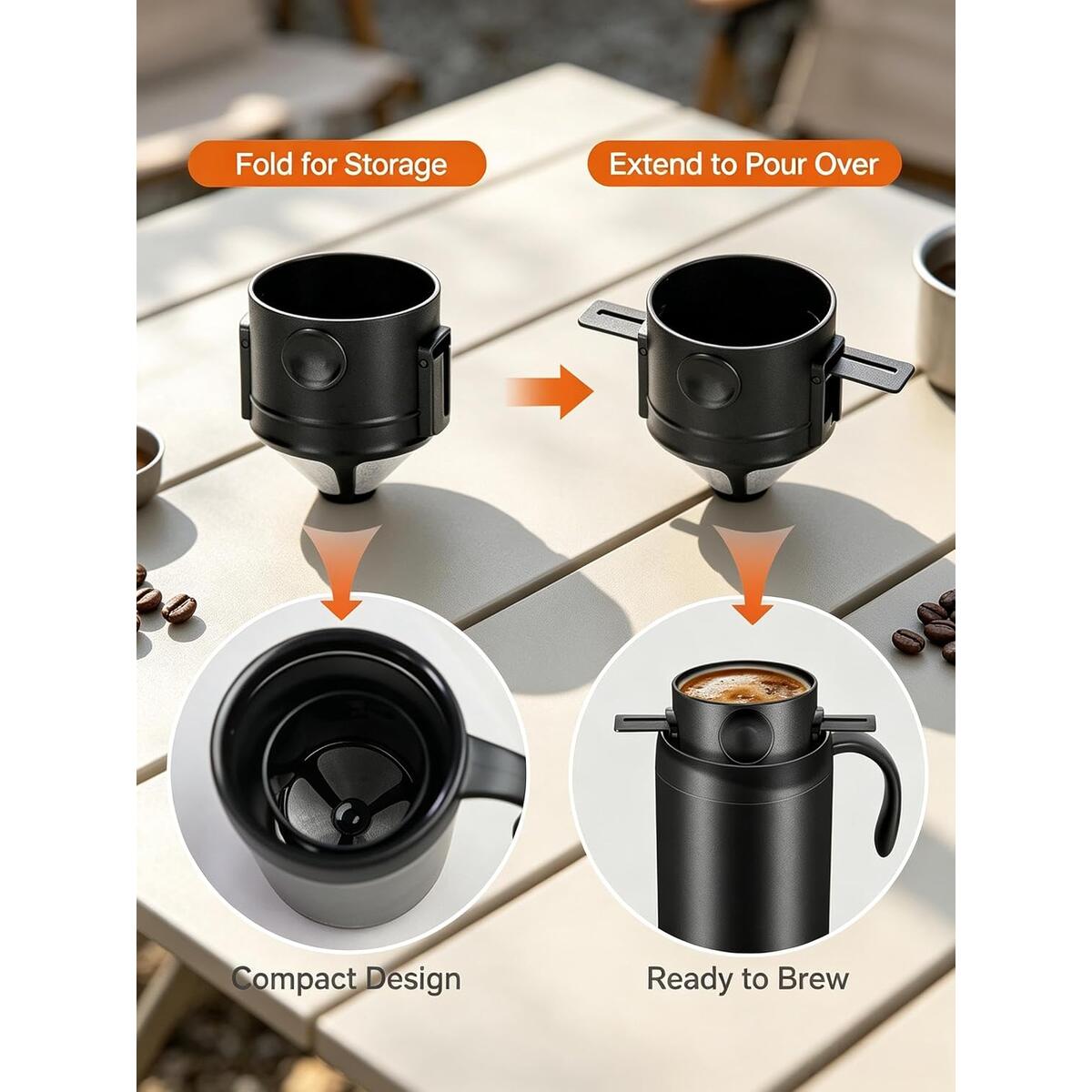 Portable Pour Over Coupons - RebateKey