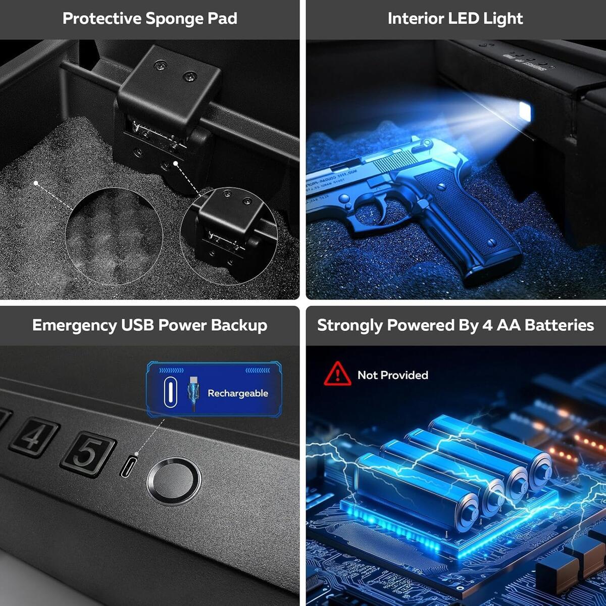 Biometric Fingerprint Gun Promo Codes - RebateKey