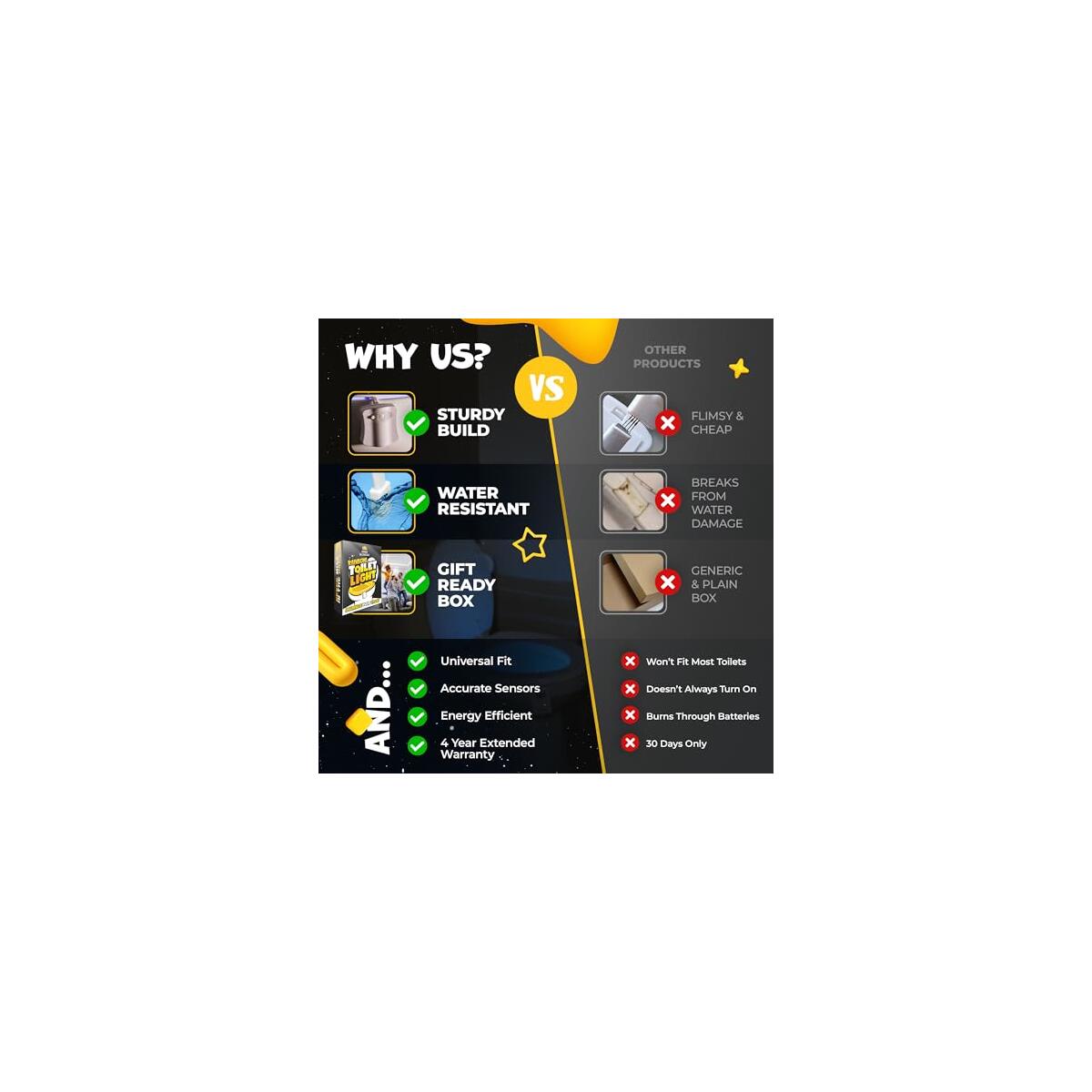 Toilet Bowl Night Light Promo Codes - RebateKey