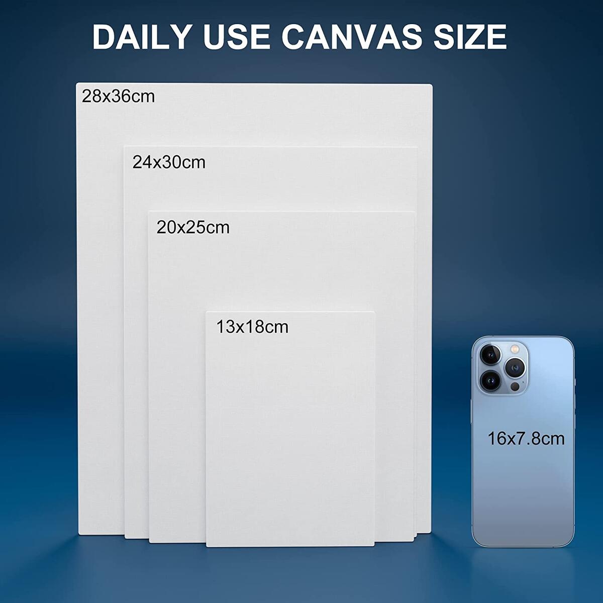 Canvas Panels X Inch Promo Code - RebateKey