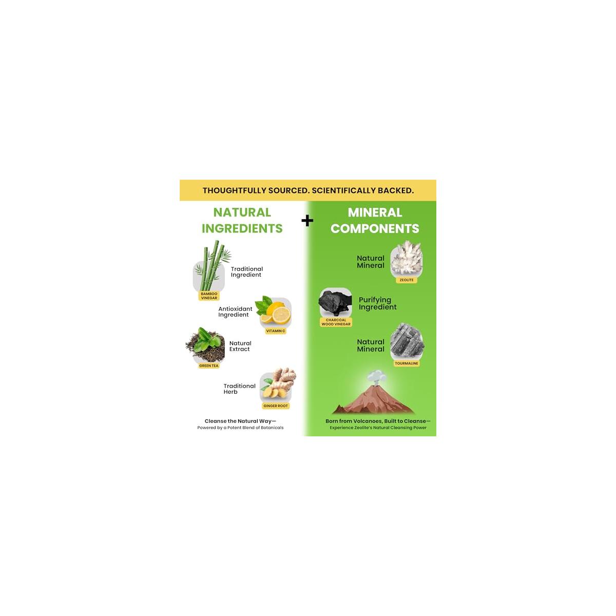 Sole Serenity Foot Pads Promo Codes - RebateKey