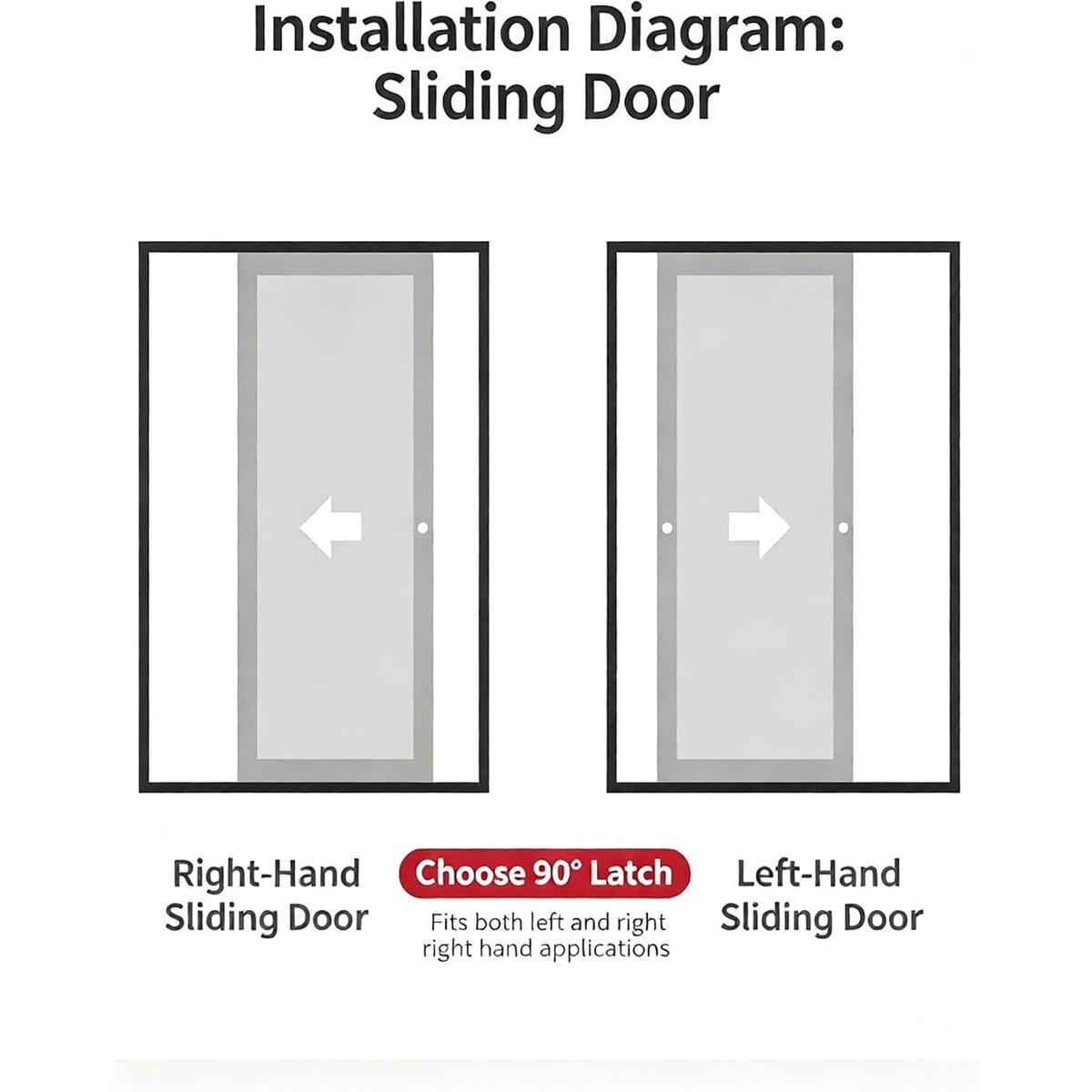 Degree Door Latch Flip Deal - RebateKey