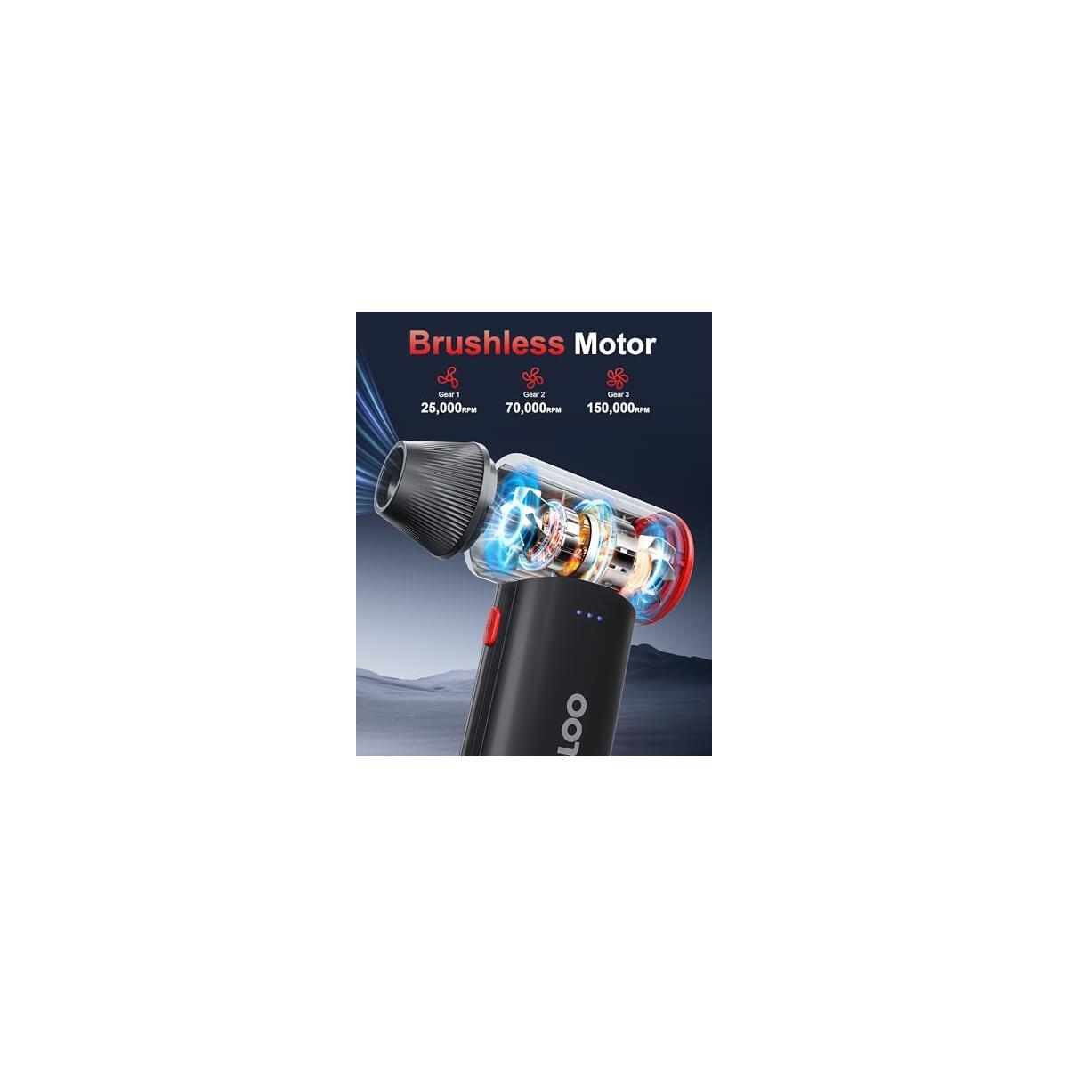 Gooloo F3 Compressed Air Duster Coupon - RebateKey