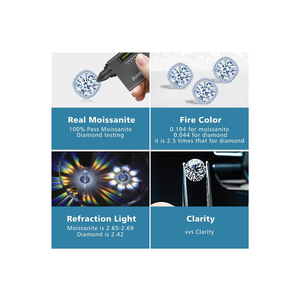 Carat Moissanite Pendant Necklace 1 Coupon - RebateKey