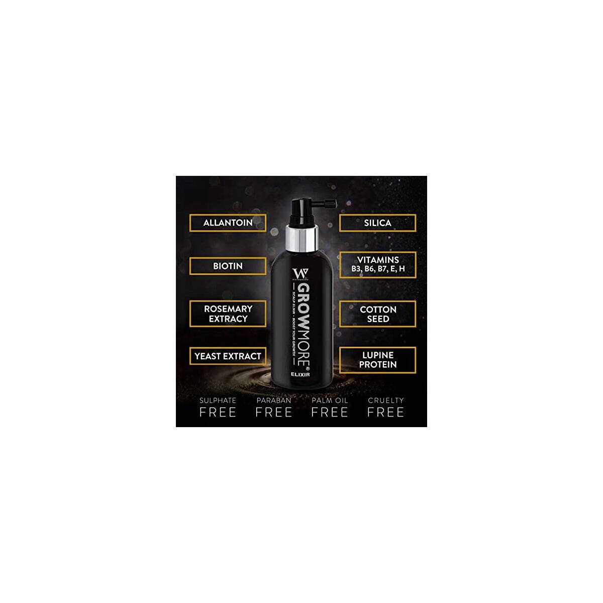 Watermans Grow More Hair Promo Code - RebateKey