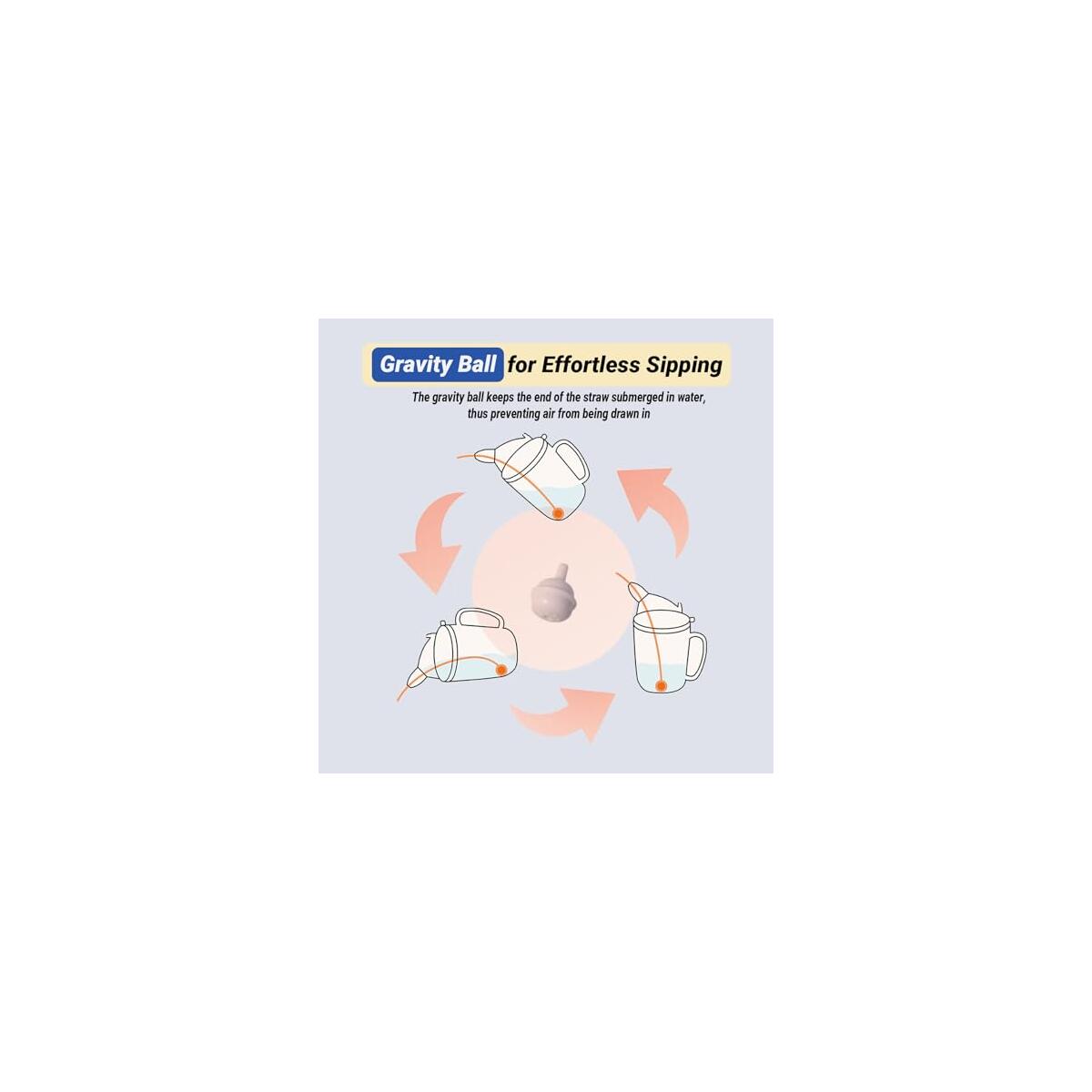 4 In 1 Adult Sippy Cup Deals - RebateKey