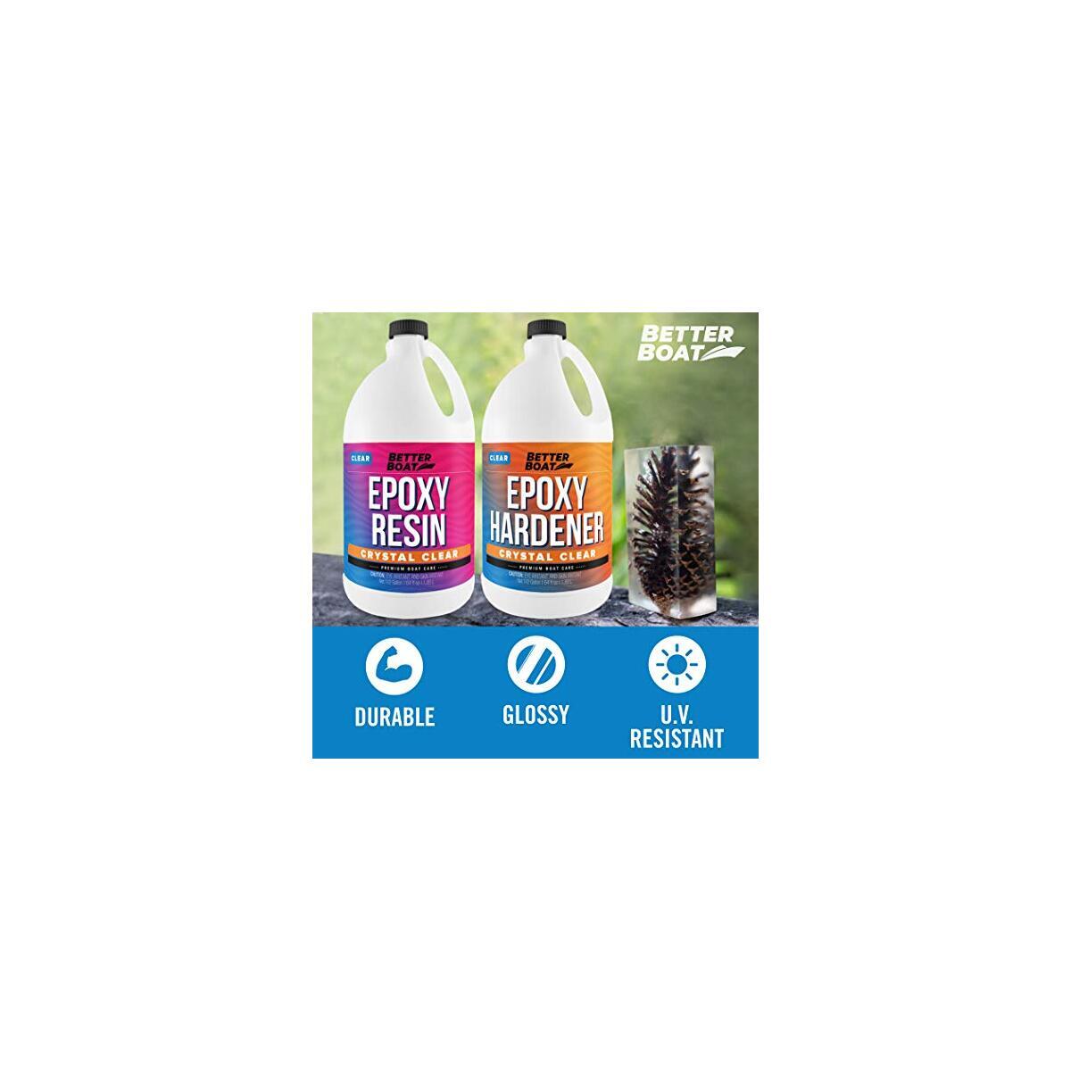 Craft Resin Epoxy Kit Promo Code - RebateKey