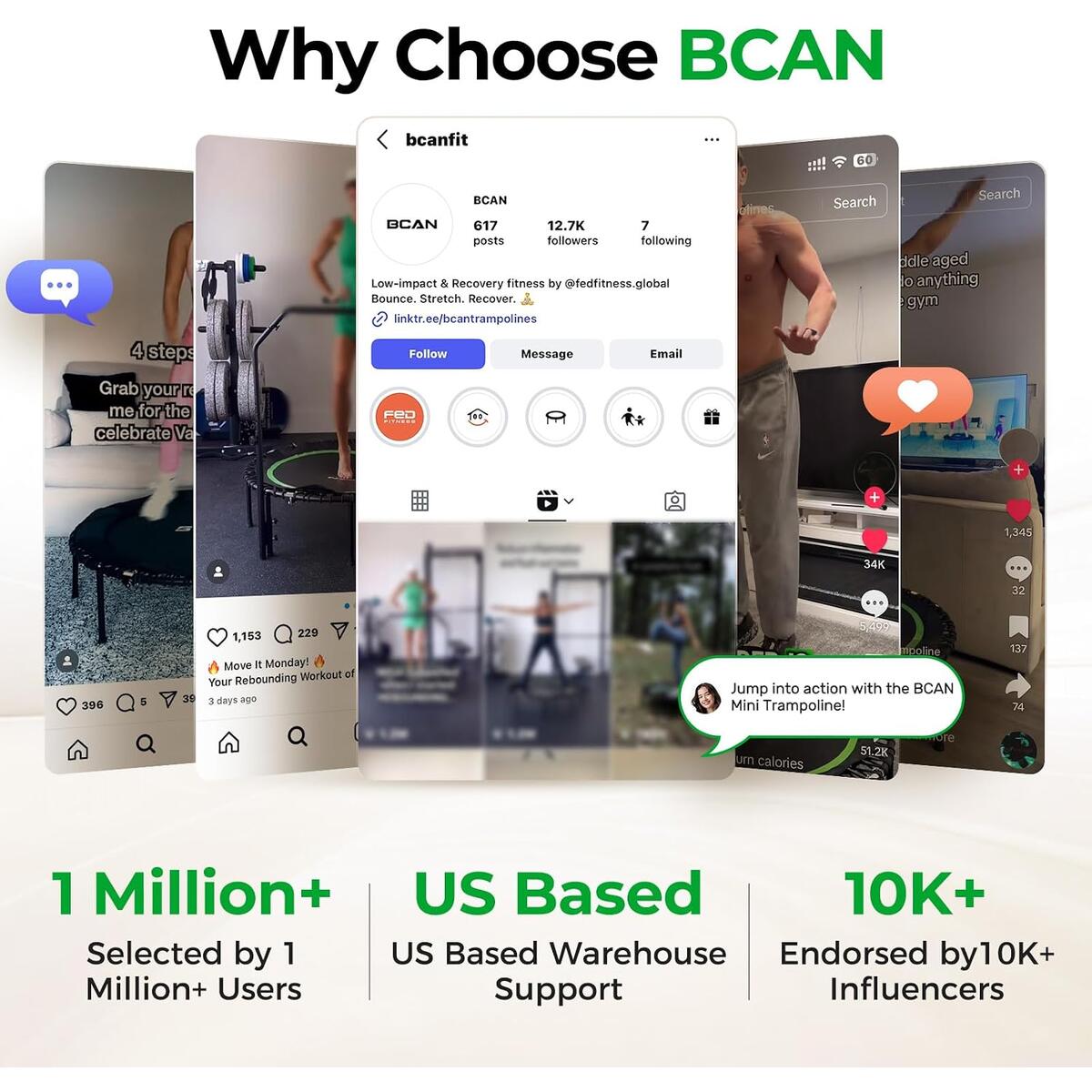 Bcan Sp2 40 48 Deal - RebateKey