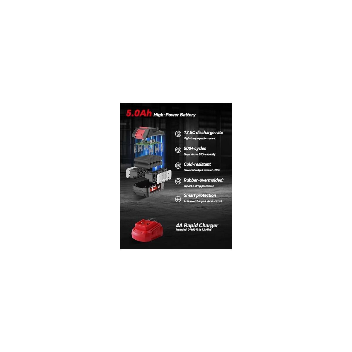 Rotake 20v Professional Heavy Duty 1 2 Promo Code - RebateKey