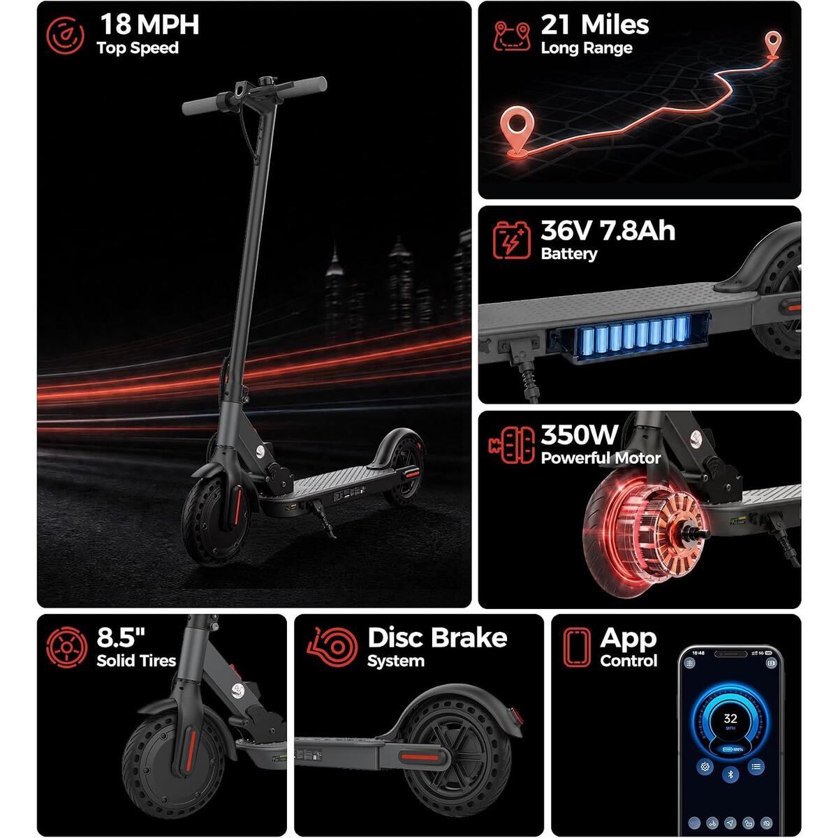 Electric Scooter 6 Promo Codes - RebateKey