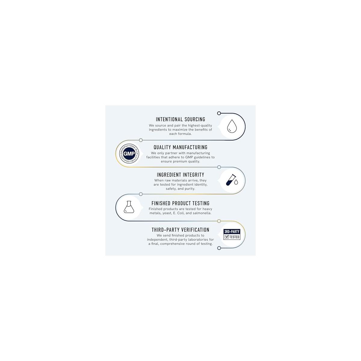 Dim Supplement Mg Extra Deal - RebateKey