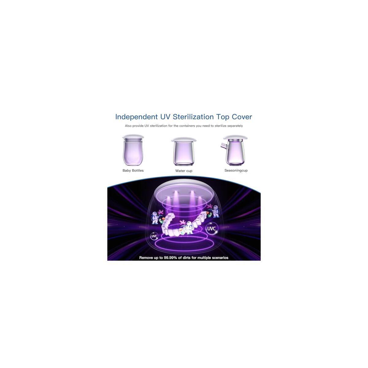 Ultrasonic Retainer Cleaner Khz Deal - RebateKey