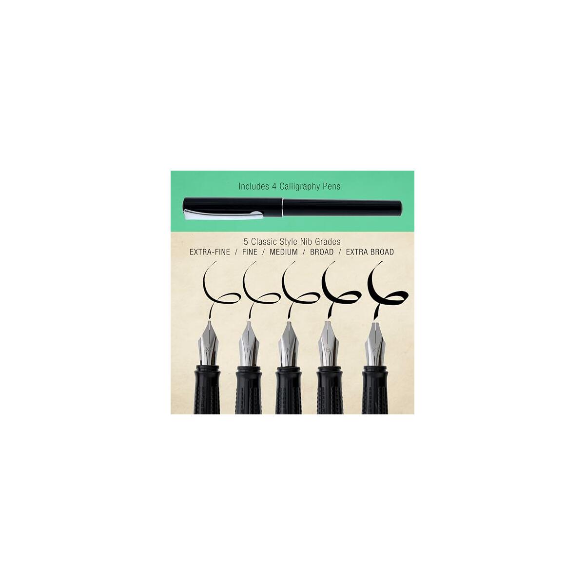 U S Art Supply 5 Coupon - RebateKey