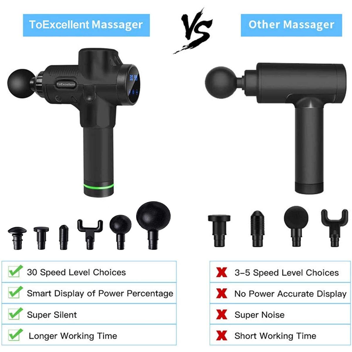 Massage Gun Deep Tissue Coupons - RebateKey