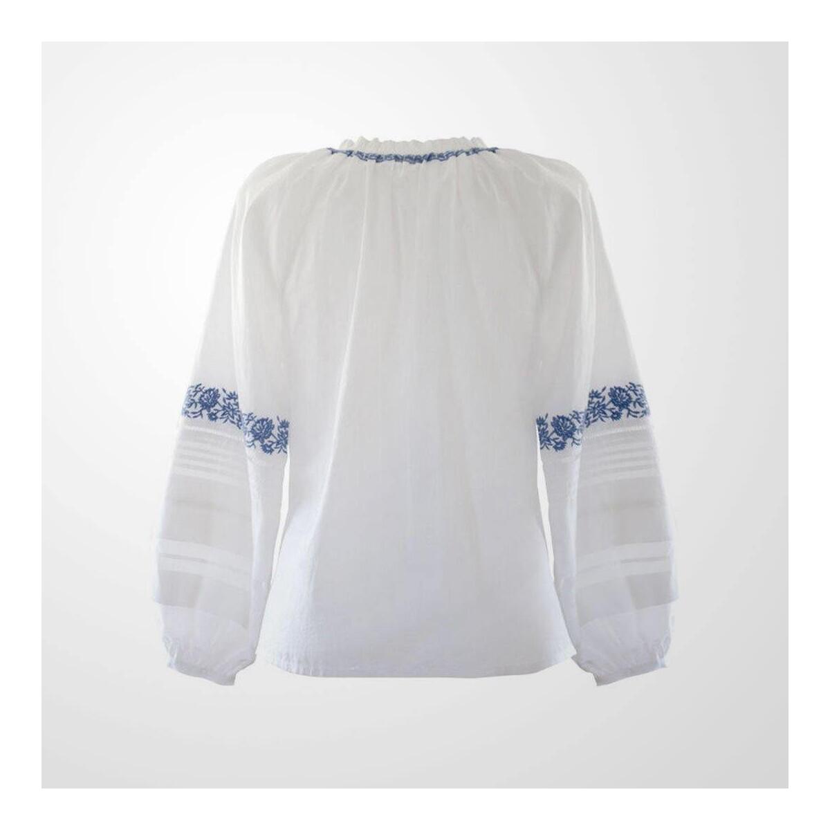 Bcbgmaxazria Embroidered Peasant Blouse Coupon - RebateKey