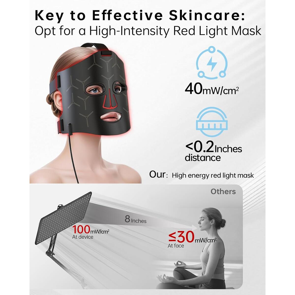 Infrared Red Light 9 Promo Codes - RebateKey