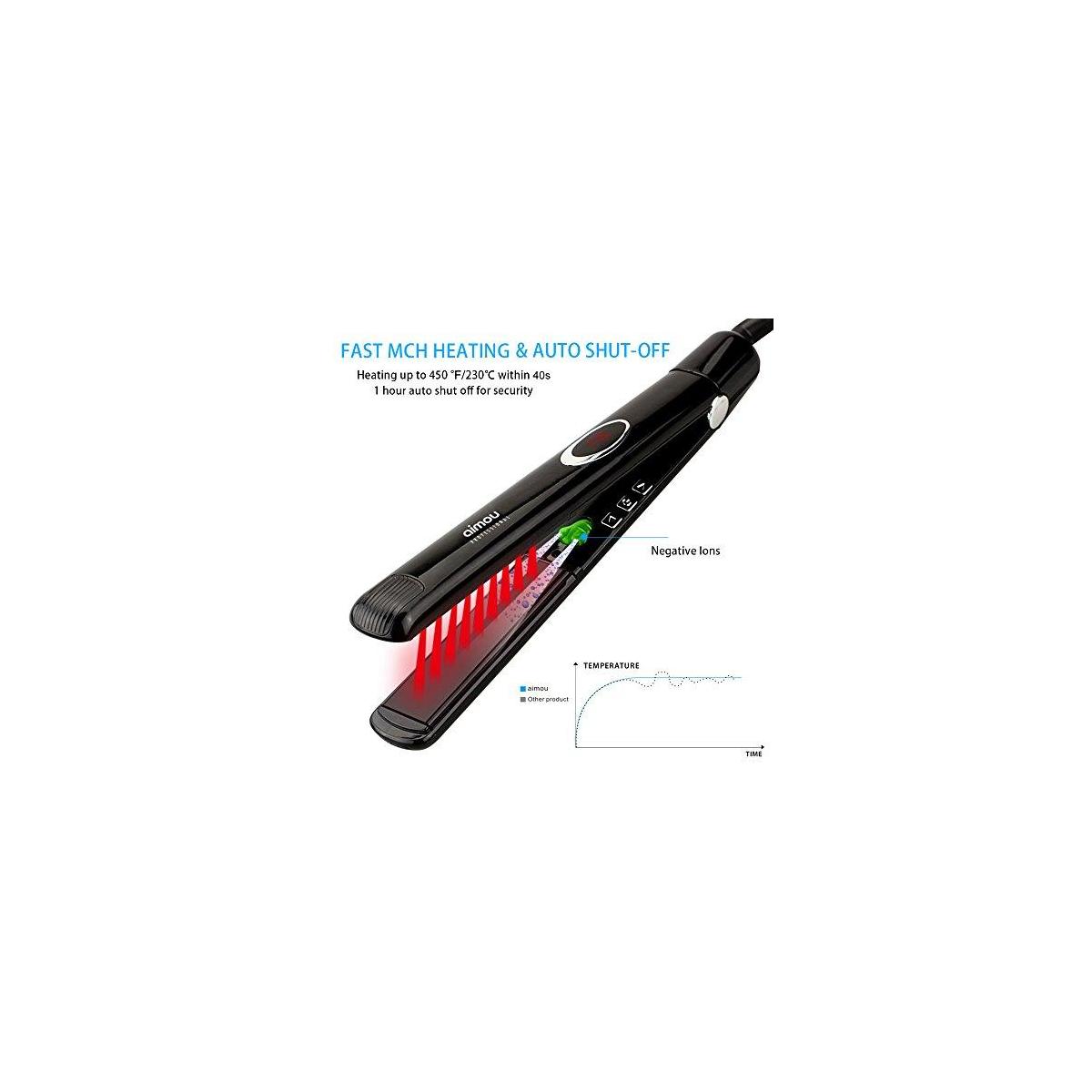 Flat Iron Hair Straightener Coupons - RebateKey