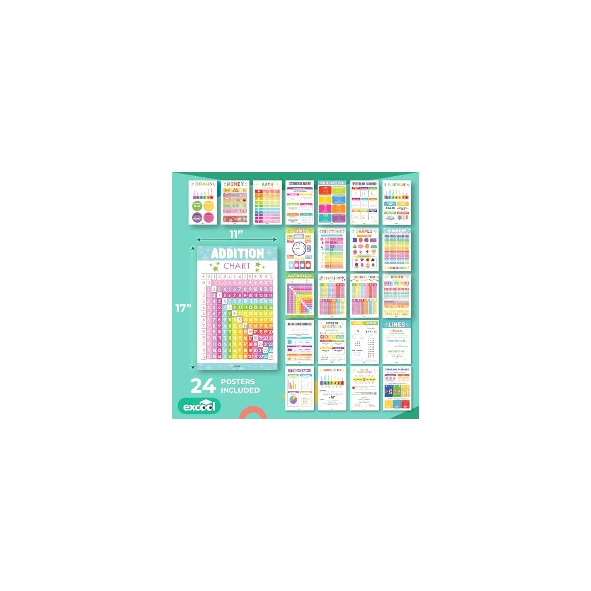 Boho Math Posters Deals - RebateKey