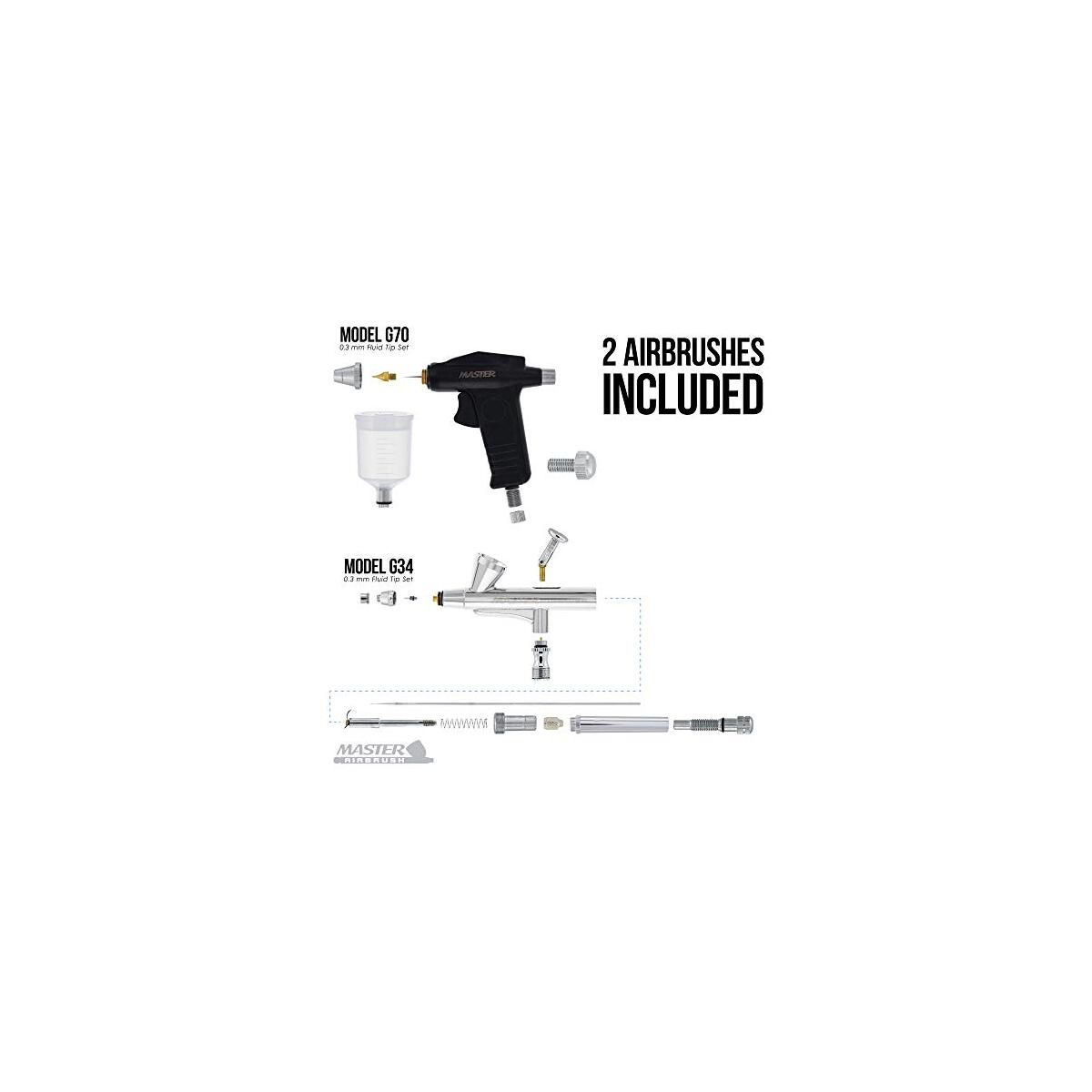 Master Airbrush Cake Airbrush Deals - RebateKey