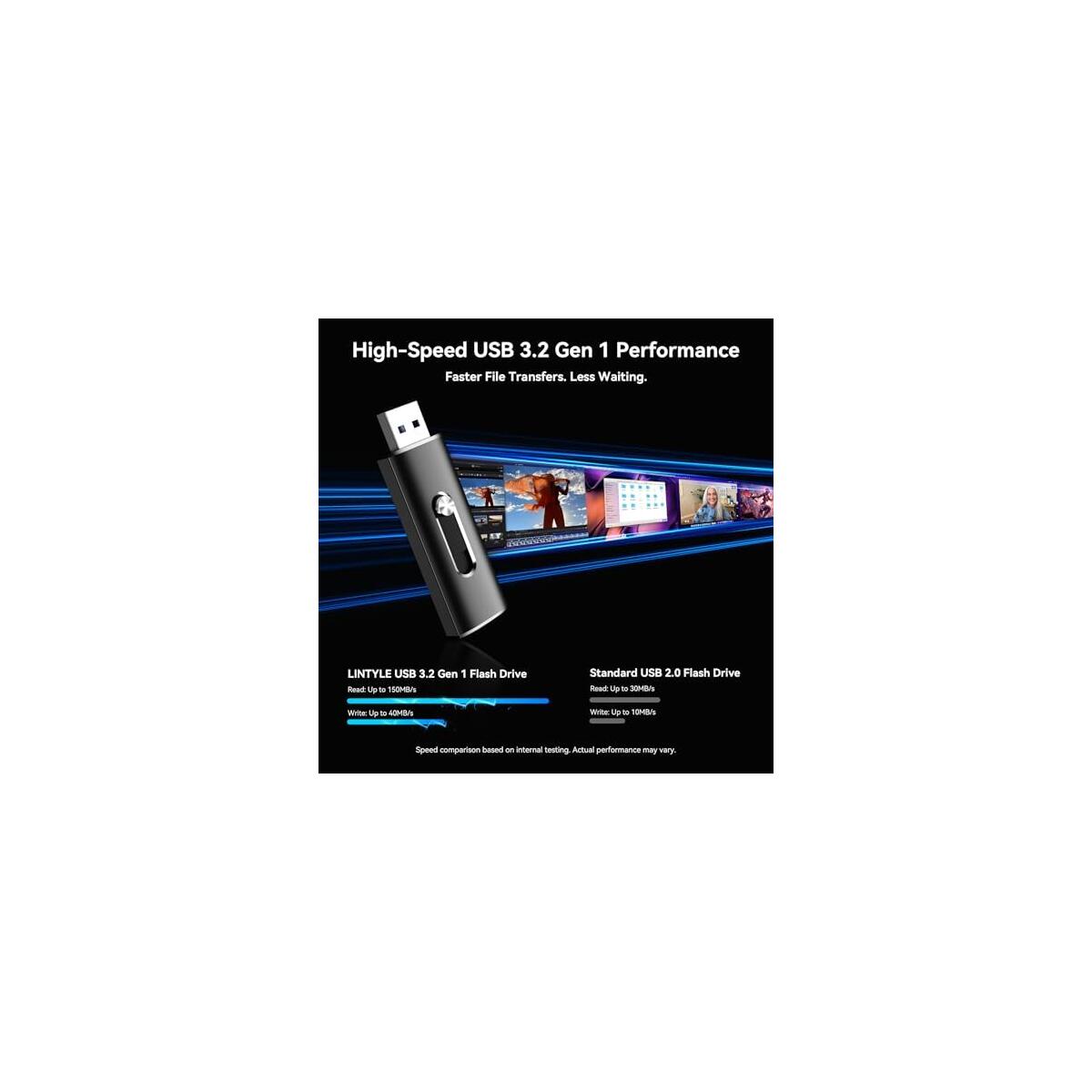 128gb Usb C Deal - RebateKey