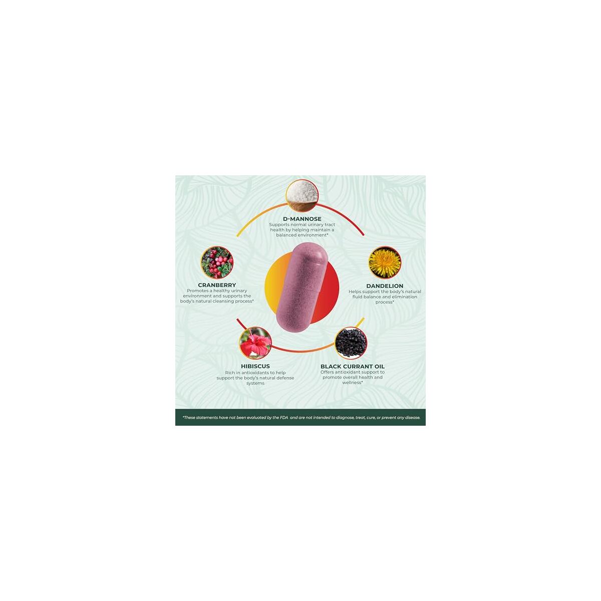 Purepremium D Mannose Deal - RebateKey