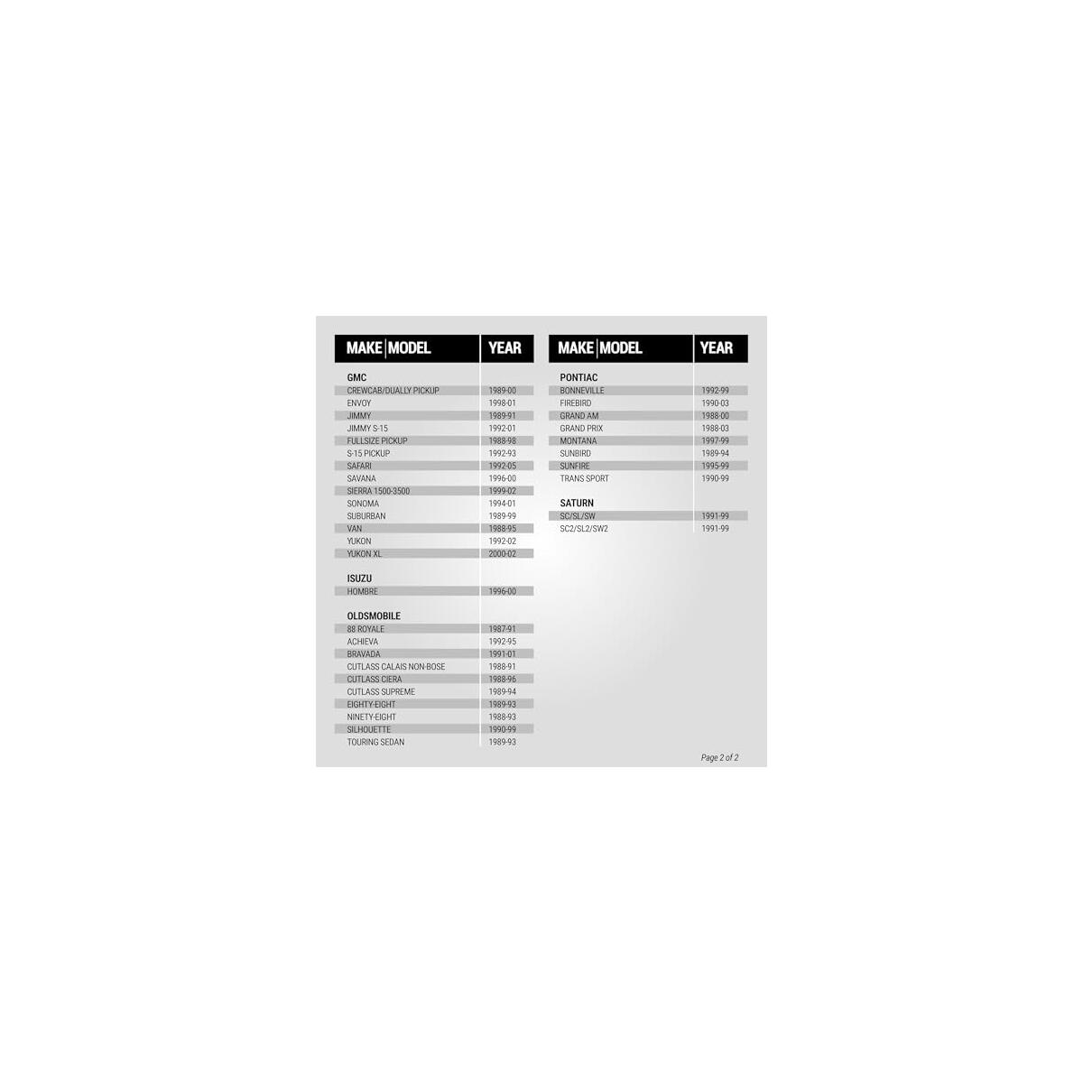 Scosche Gm02b Car Coupon - RebateKey