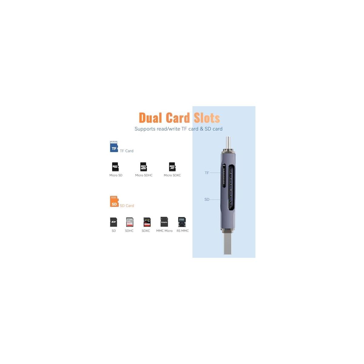 Usb 3 0 Sd Card Promo Code - RebateKey