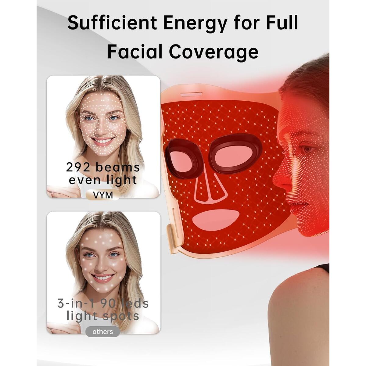 Infrared Red Light 11 Deal - RebateKey