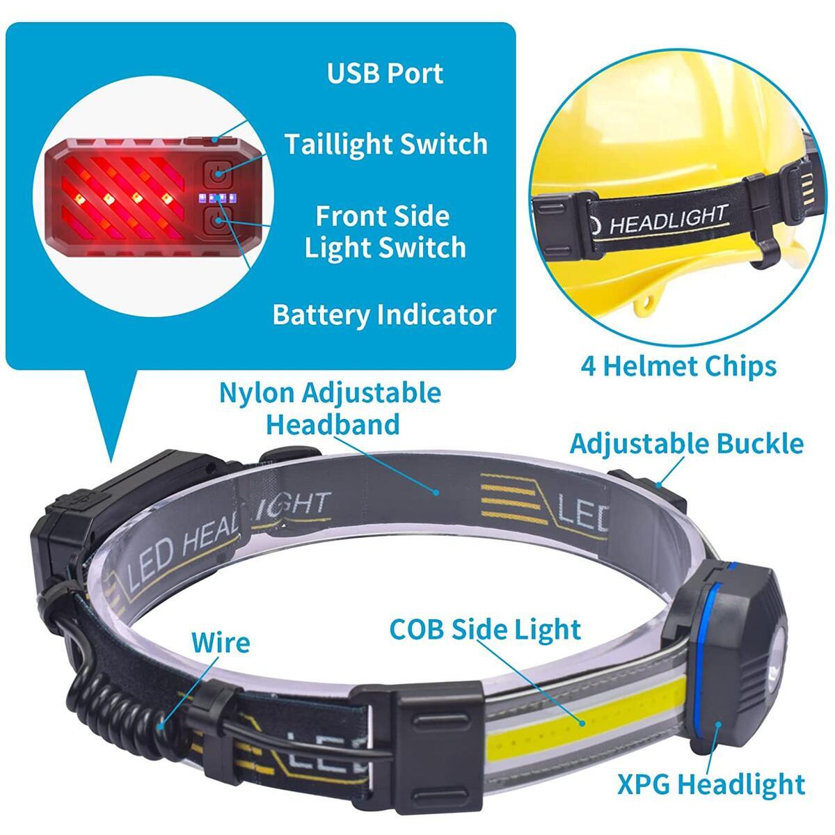 Led Headlamp Promo Codes - RebateKey