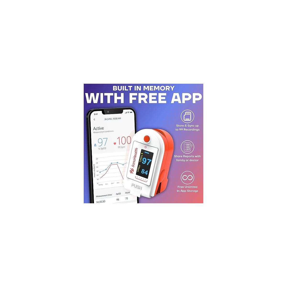 Pulse Oximeter By Sonohealth Coupons - RebateKey