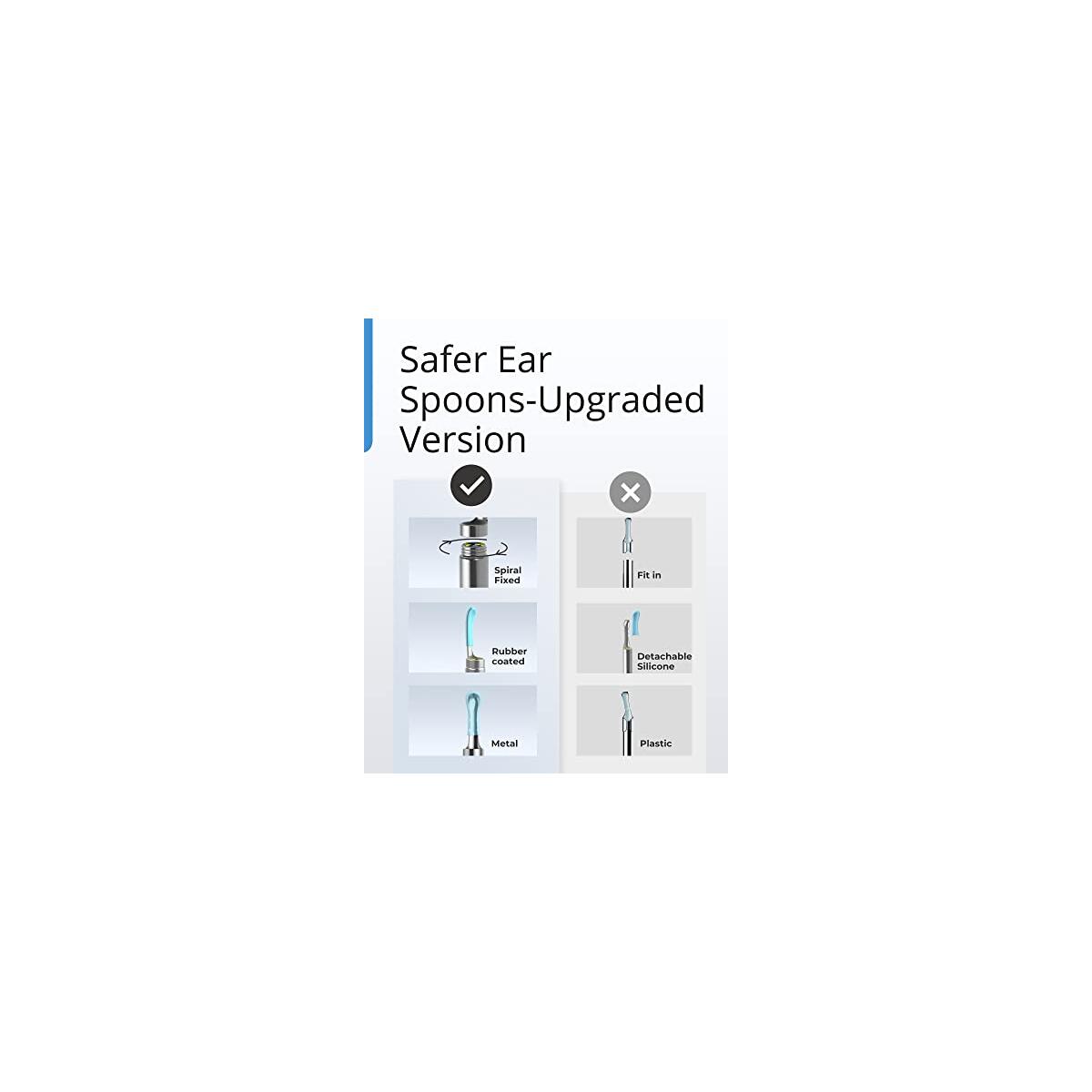 Bebird R Ear Wax Deal - RebateKey