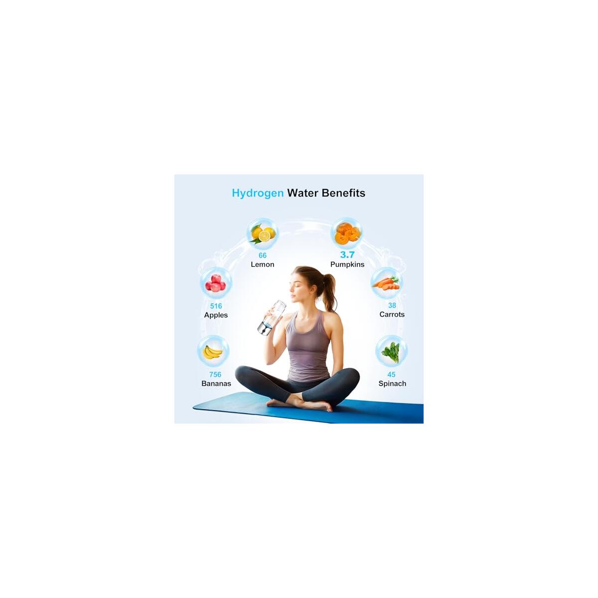 New Hydrogen Water Generator Bottles 1 Deal - RebateKey