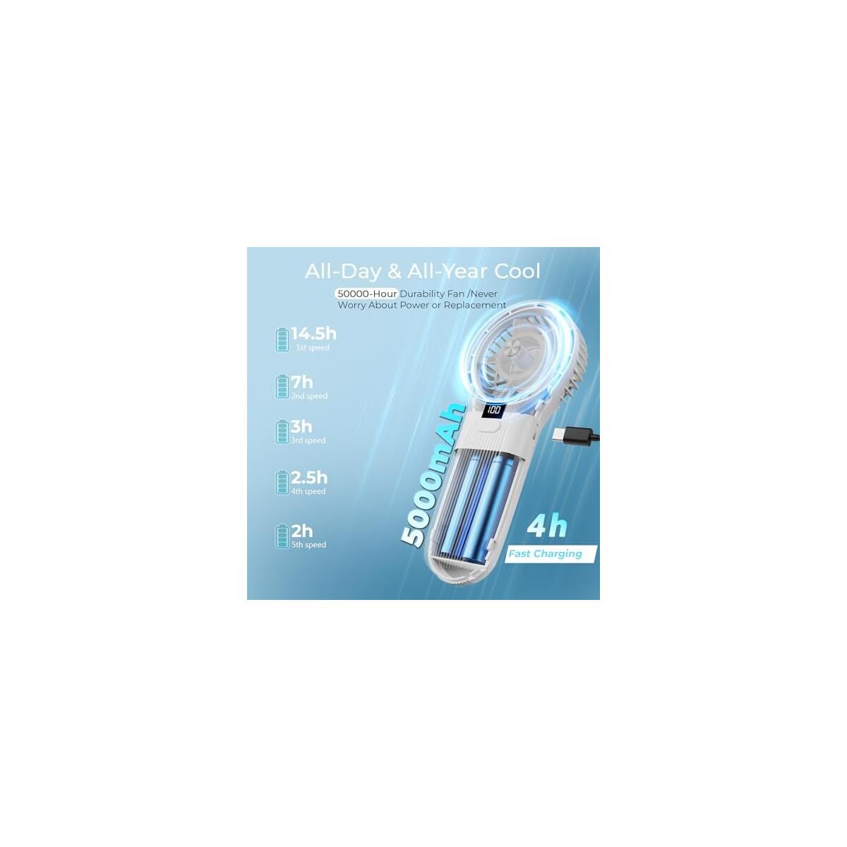 Portable Handheld Fan 1 Coupon - RebateKey