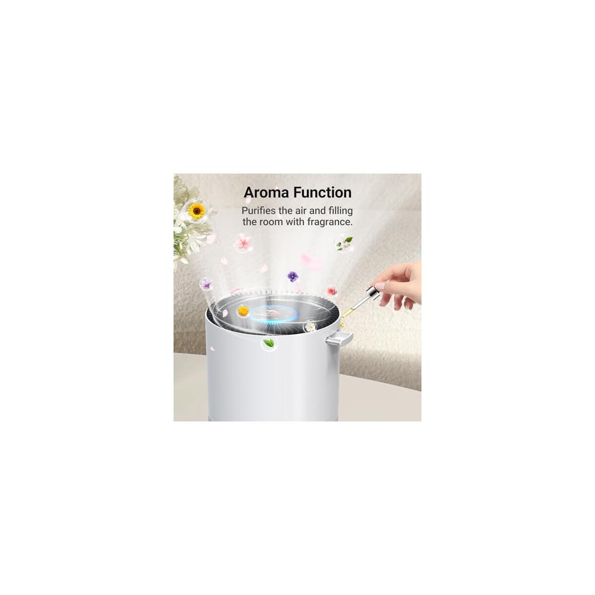 Air Purifiers For Home 5 Deals - RebateKey