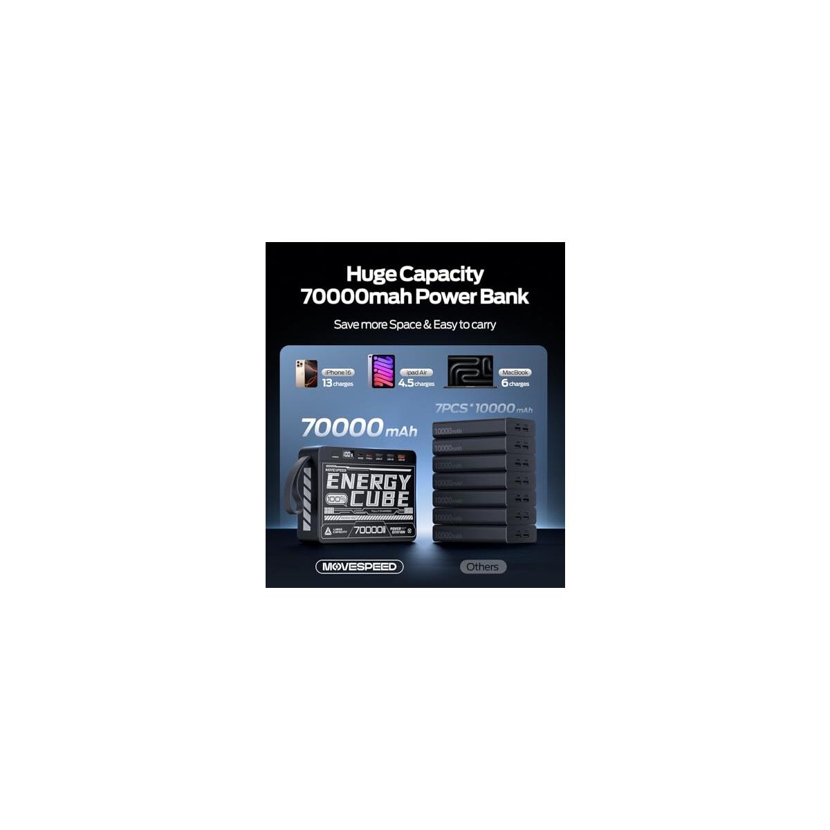 Move Speed 70000mah Coupons - RebateKey
