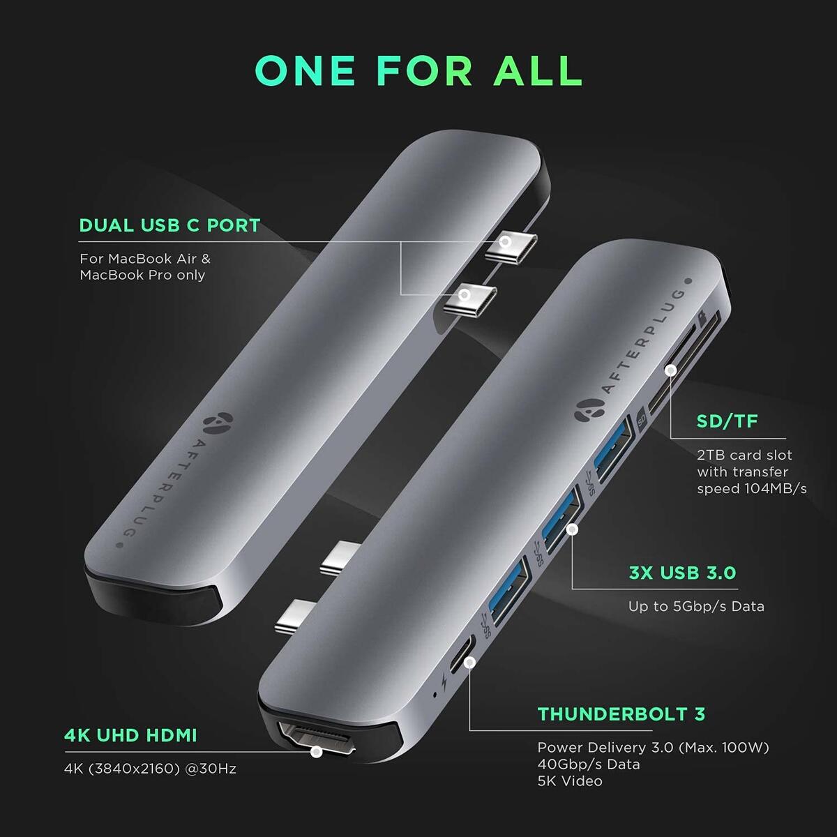 Usb C Hub For Promo Code - RebateKey