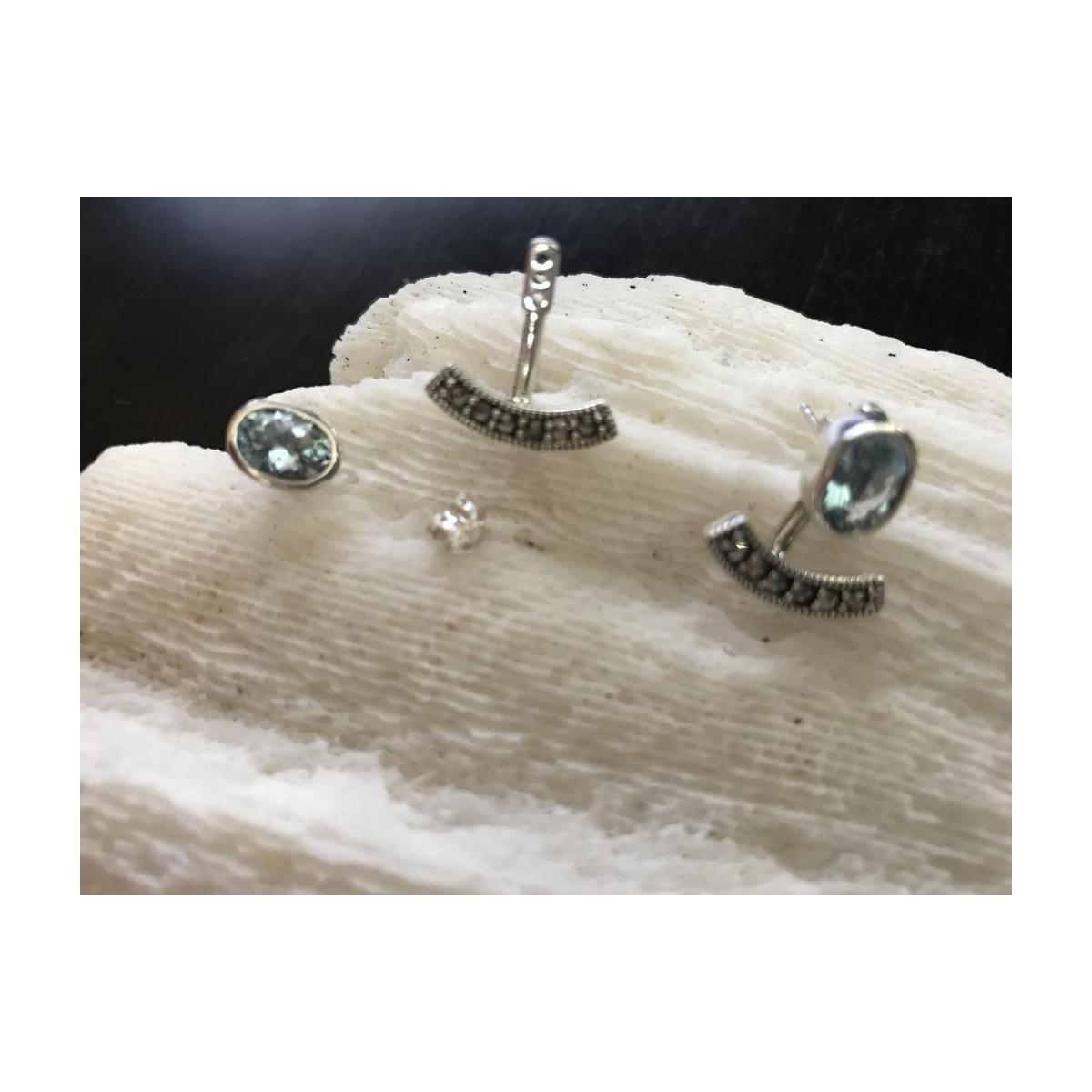 Sterling Silver Blue Topaz Coupon - RebateKey