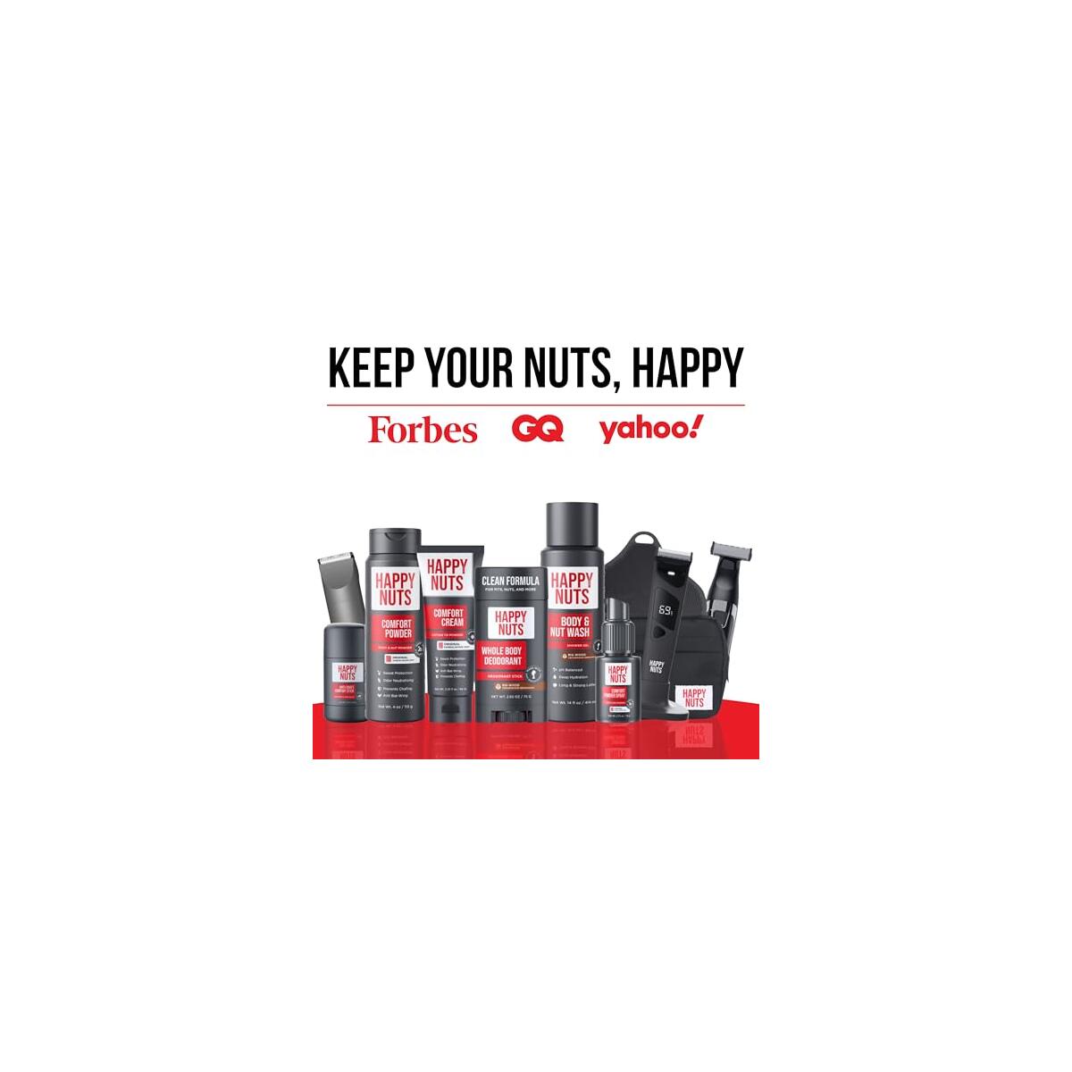 Gift Set For Men Coupons - RebateKey
