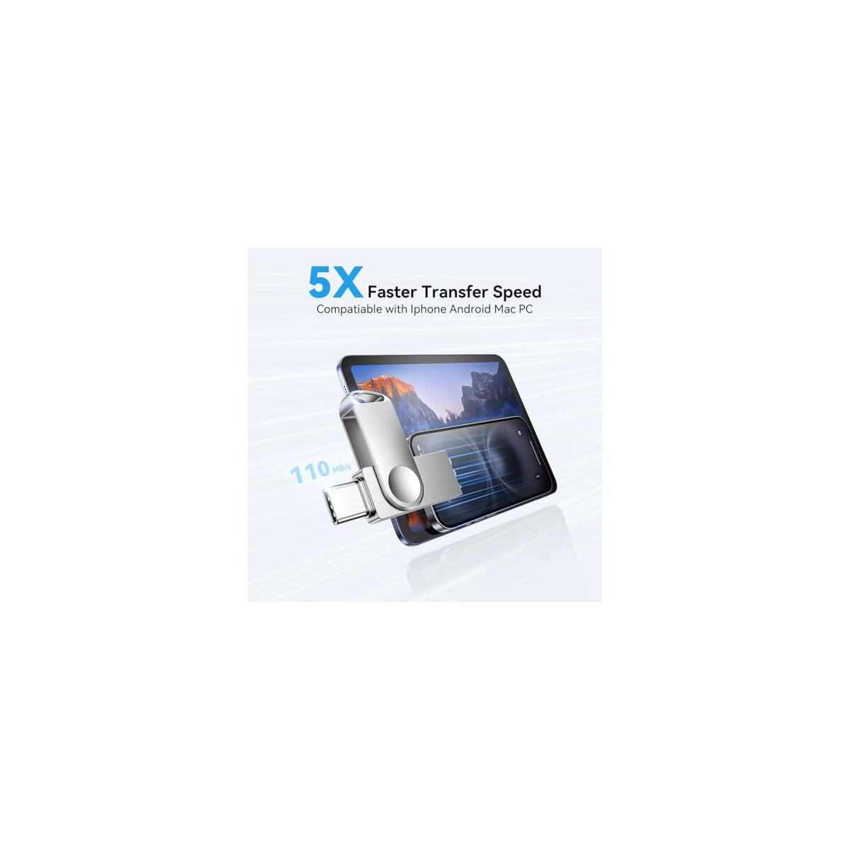Juanwe 128gb Usb Promo Codes - RebateKey