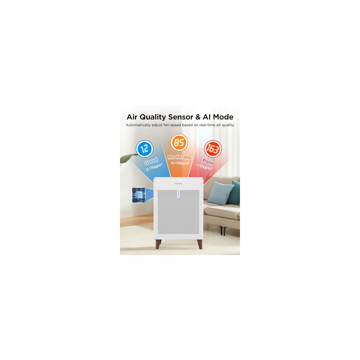 Air Purifiers For Home Extra Large Room Coupons - RebateKey