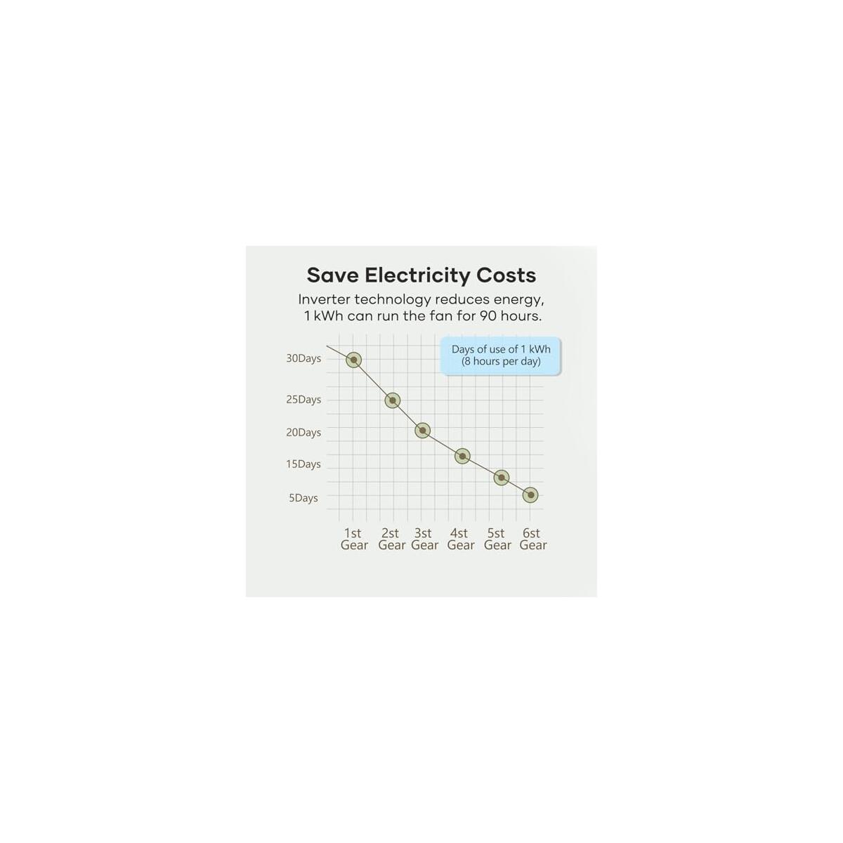 Luxury Modern Ceiling Fans With Lights Coupon - RebateKey