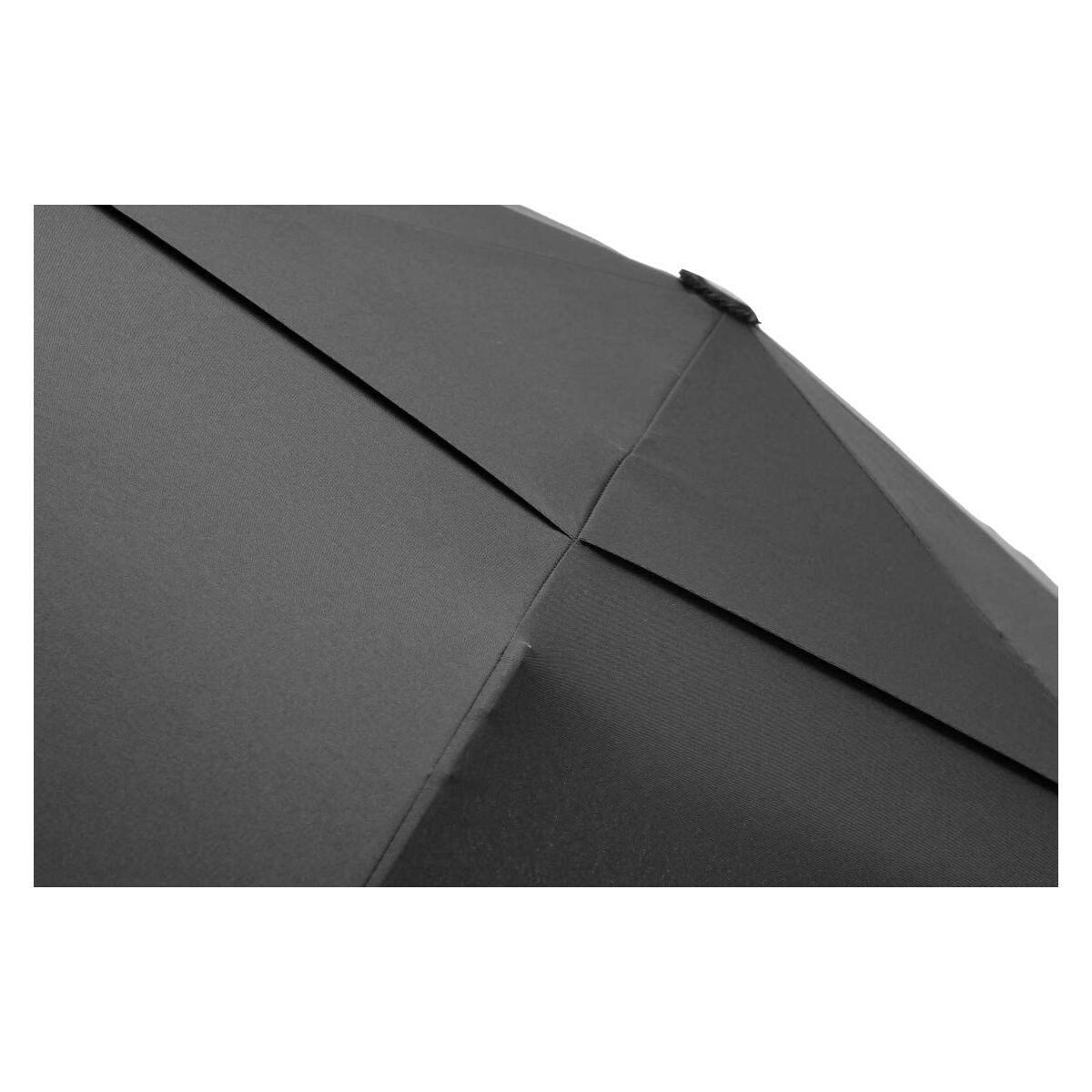 Travel Umbrella Deals - RebateKey