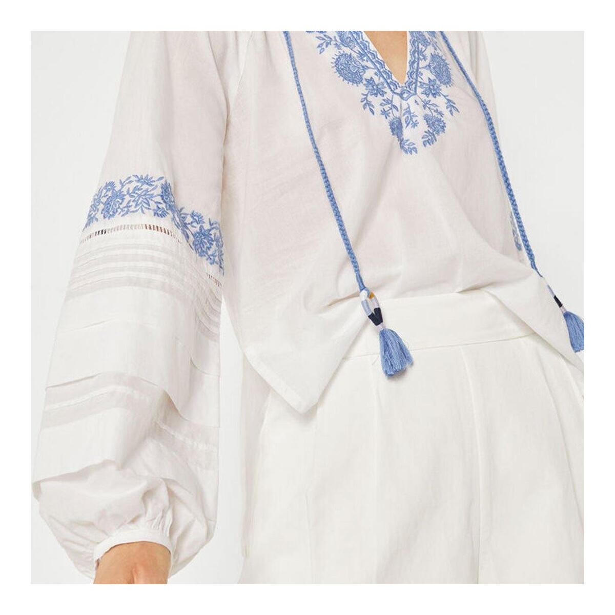 Bcbgmaxazria Embroidered Peasant Blouse Coupon - RebateKey
