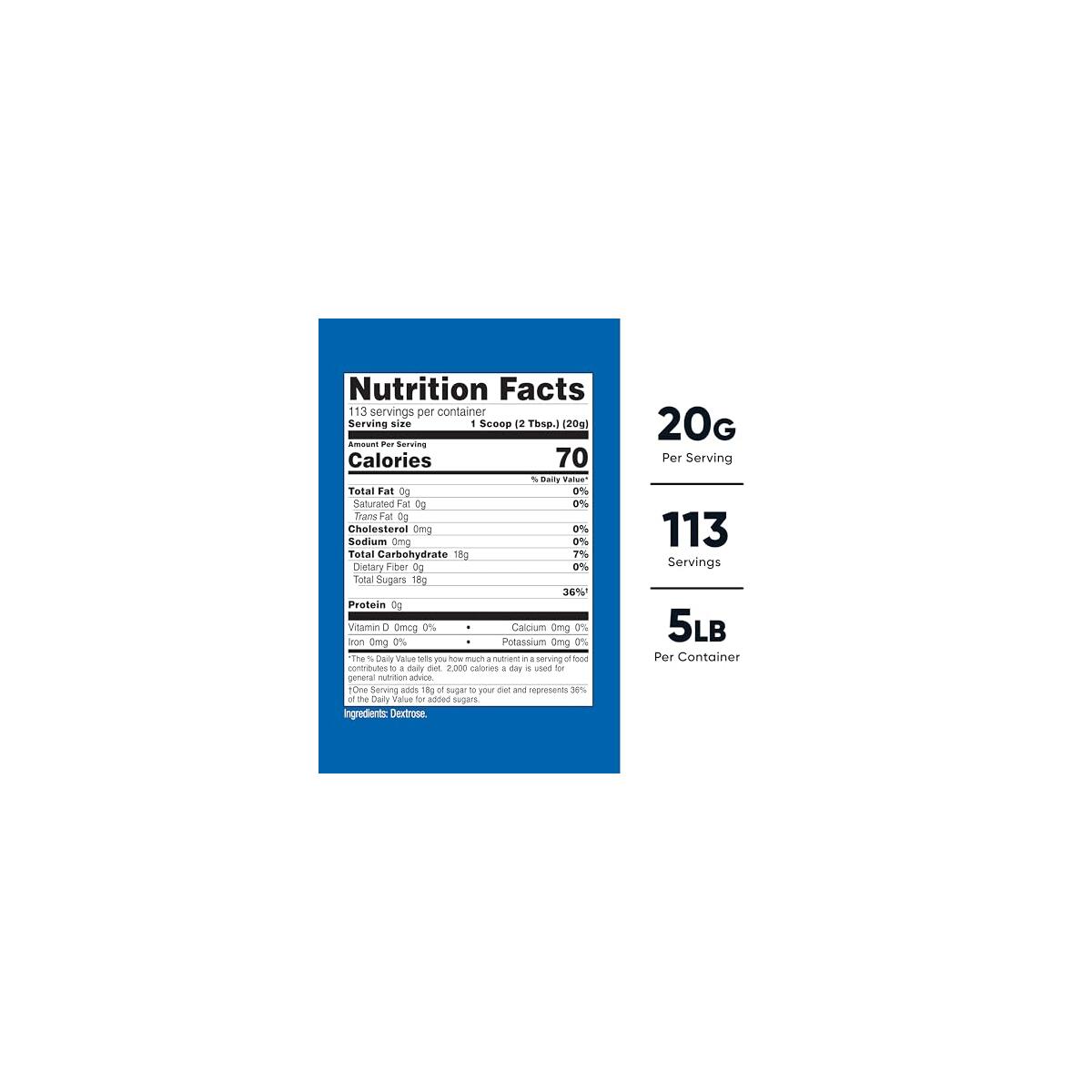 Nutricost Dextrose Powder Lbs Coupons - RebateKey