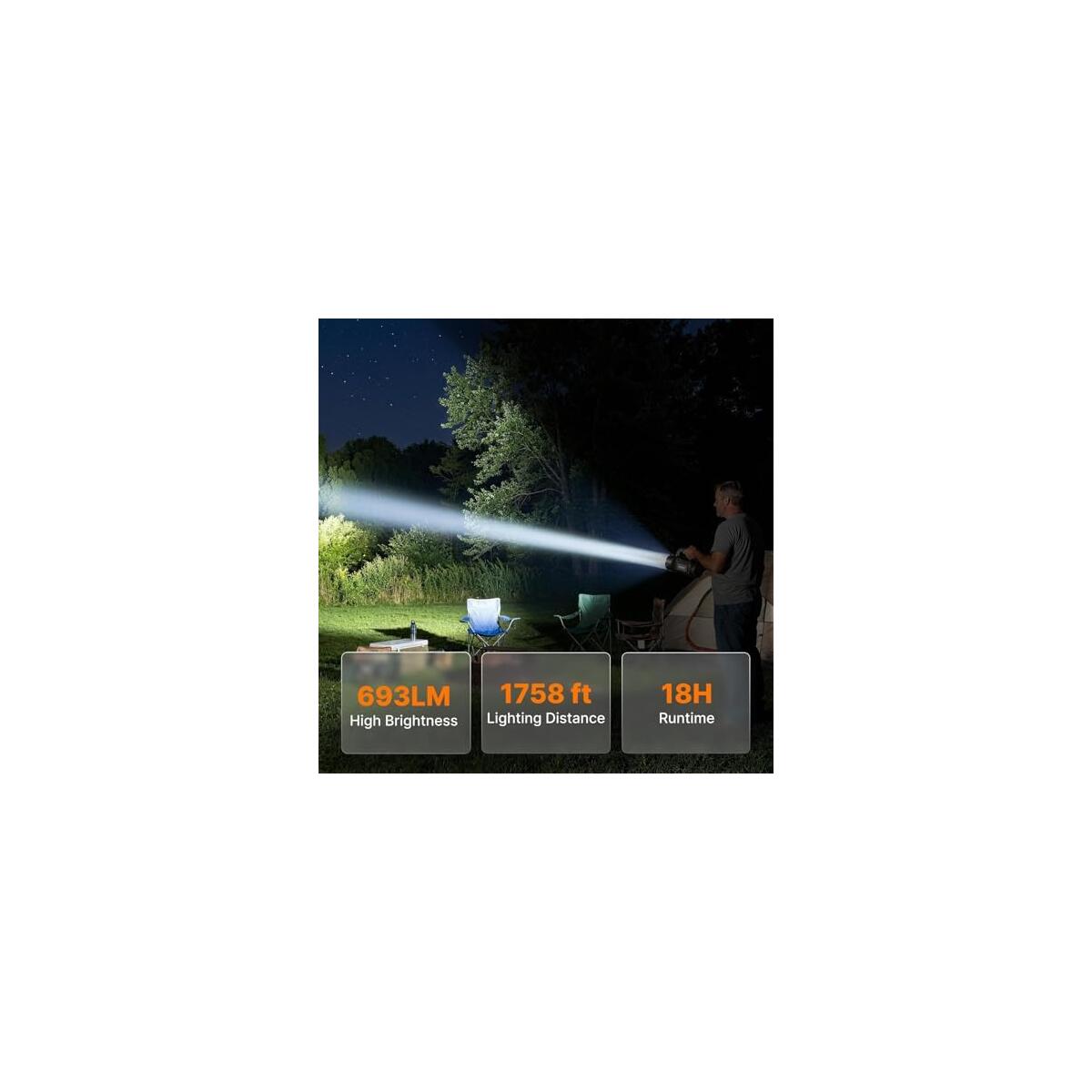 Ogery Rechargeable Flashlight Multi Tool 1 Coupon - RebateKey