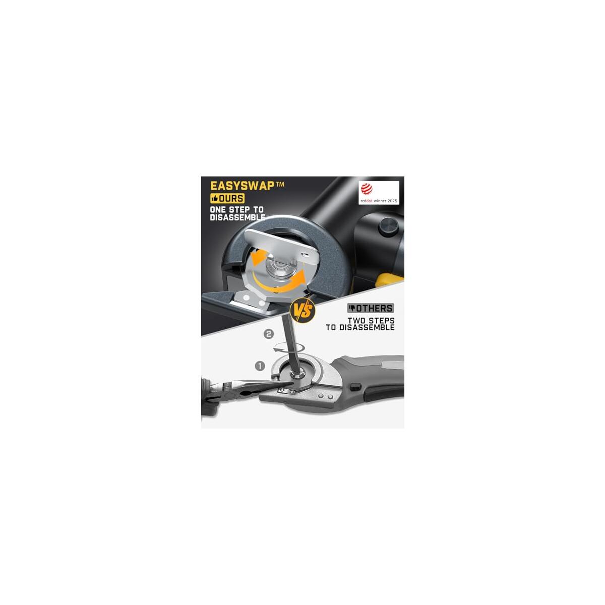 Nano Cordless Electric Scissors With Led Display Deal - RebateKey