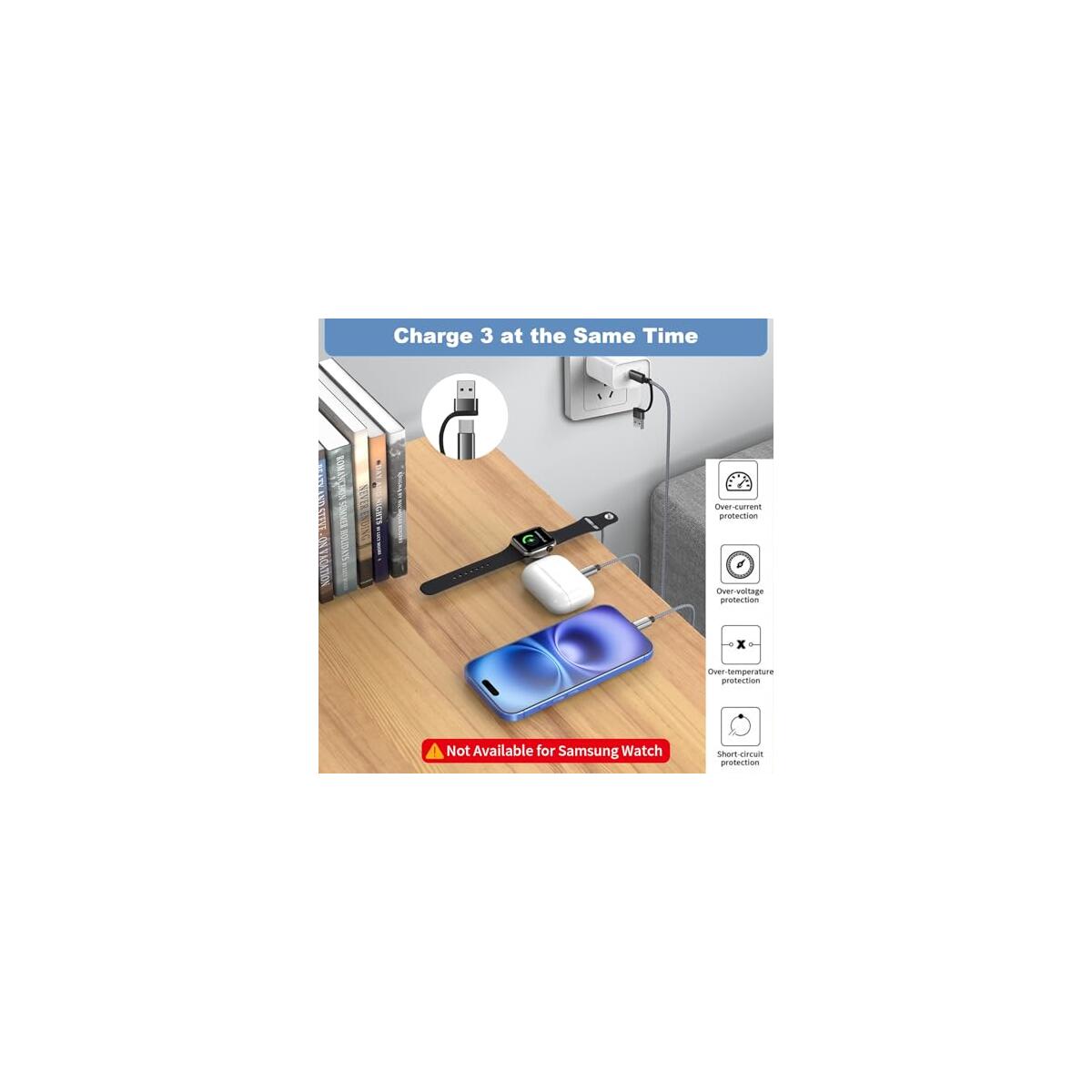 3 In 2 Usb C Charger Cable 1 Coupons - RebateKey