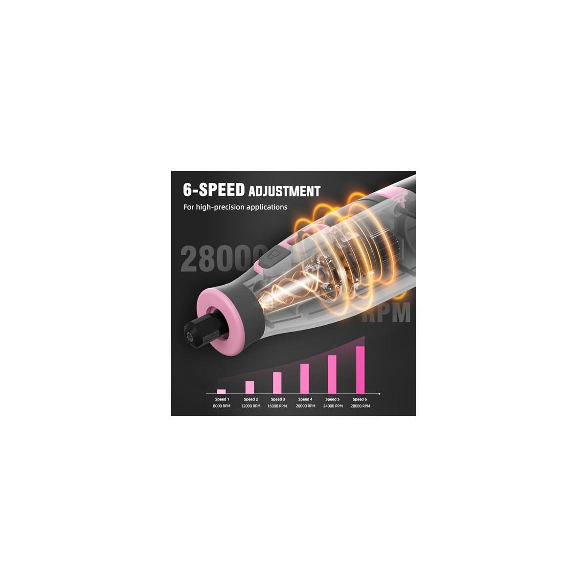 Cordless Rotary Tool Promo Codes - RebateKey